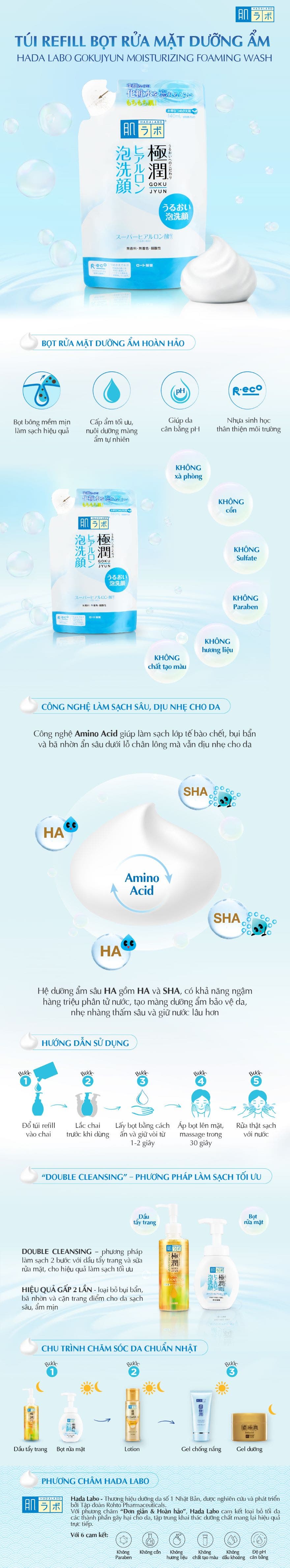 Sữa rửa mặt dưỡng ẩm da Hada Labo Moisturizing Foaming Wash 140ml 