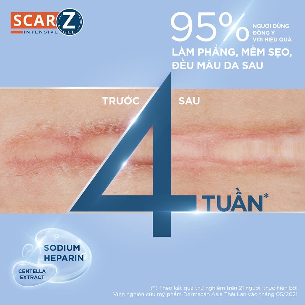 ScarZ Intensive Gel mang lại hiệu quả làm phẳng, mềm sẹo, đều màu da rõ rệt sau 4 tuần sử dụng